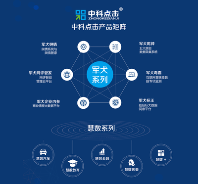 大数据应用将迈入智能化应用时代