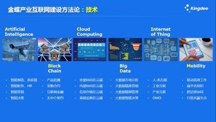 金蝶李旭昶 以“互联网+”数字化转型为驱动，借力大数据服务重构企业核心竞争优势